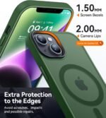 CANSHN Magnetic Matte Case for iPhone 13/14, Compatible with MagSafe, Military Grade Protection, Translucent Matte Back Slim Shockproof Case 6.1" - Dark Green - Imagen 6