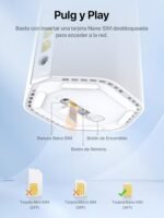 Tenda 5G01 - 5G SIM WiFi 6 1500Mbps Router, 5G/4G LTE Modem with Dual Band, Nano SIM Card Slot, Plug & Play, Gigabit WAN/LAN Port, 6 Internal Antennas, Mesh Wi-Fi+, 5G NR Router | Basic Level - Imagen 4