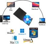 YAODHAOD External CD/DVD Drive, CD RW Reader, DVD Player for Laptop, PC, Mac, Windows 11/10/8/7, Mac, Linux - Image 6