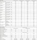 INVERBOOST HEAT EVI 10 kW Monoblock Air-Water Heat Pump, Single Phase with Single Fan, Energy Class A+++, Heating, Cooling and Sanitary Hot Water - Imagen 6