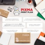 Canon Pixma TS3550i 3-in-1 Multifunction Printer, Inkjet System, Printing, Scan and Copy, WiFi, Pixma Print Plant, Double-Sided Printing, Photo Printing, Black - Image 7