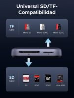 UGREEN Magnetic SD Card Reader 4.0 UHS II USB C Support PD 100W 312MB/s Aluminum TF Card Adapter Compatible with iPhone 17 Pro MAX Air MacBook Air iPad Galaxy S25 - Image 3