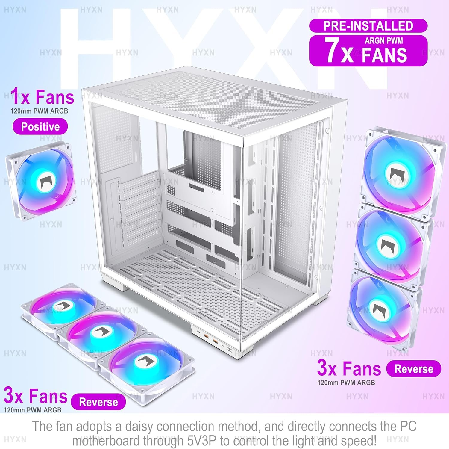 H1 HYXN ATX - Funda para PC - Preinstalada con 7 ventiladores PWM ARGB - Carcasa para juegos de PC de doble cavidad - con tipo C - Puede contener hasta 3 disipadores de calor de 360 mm - Imagen 4