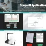 Portable Book Scanner A3/A4 18MP HD with OCR, USB Display with Fast Scan and Adjustable LED, for Study and Library - Image 6