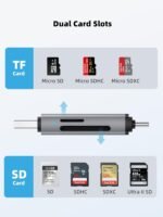 Lector Tarjetas SD, USB C y USB 3.0 Adaptador Tarjeta SD Compatible con SD/Micro SD/SDHC/SDXC/MMC para Xiaomi 13/ 12S Ultra/ 12S Pro/ Mi 11 Ultra/Lite/ Mi 11/10/ 9/ Poco X4, iPhone 15/16 Pro MAX - Image 4