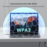 Tenda Wi-Fi 6 AX1800 USB Dual Band MU-MIMO Adapter 1800Mbps for PC/Laptop - Only Compatible with Windows 11 and 10, U18 White, U18 AX1800 - Imagen 7