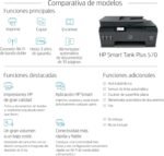 HP Smart Tank Plus 570 5HX14A – A4 Multifunction Printer with Refillable Ink Deposit, Colour Printing, Scanner, Copier, Wi-Fi, HP Smart App, Black - Image 8