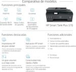 HP Smart Tank Plus 570 5HX14A – A4 Multifunction Printer with Refillable Ink Deposit, Colour Printing, Scanner, Copier, Wi-Fi, HP Smart App, Black - Image 11