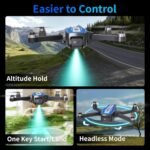 LE-IDEA GPS Drone with 4K Camera for Adults, Drone with 4.5 Inch Screen, GPS Intelligent Return, 3 Speed Modes, Brushless Motors, IDEA36LCD for Beginners and Adults - Imagen 7