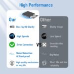 External Blu-Ray Drive, Portable 3D Blu-Ray Player with USB 3.0 Type C, CD DVD BD, Slim Optical Bluray CD/DVD Burner for Laptop, MacBook, Desktop PC - Imagen 4