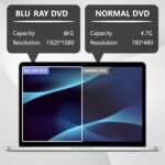 External Blu-Ray Drive, Portable 3D Blu-Ray Player with USB 3.0 Type C, CD DVD BD, Slim Optical Bluray CD/DVD Burner for Laptop, MacBook, Desktop PC - Imagen 9