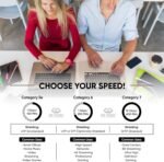 Mr. Tronic Bulk Cat 6 Ethernet Cable 1000ft, Bulk LAN Network Cable for Fast & Reliable Internet - AWG24 Cat6 Bulk, 1Gbps Internet 250MHz UTP CCA (305 Meters, Grey) - Imagen 6