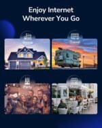 Cudy AC1200 Mbps Dual Band 4G LTE Mesh Router, 4G LTE cat4, 4 Ports 100Mbps, 4 High Gain Antennas 5dBi, DDNS, PPTP/L2TP Open VPN, SIM Plug and Play LT500 - Imagen 3