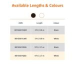 Amazon Basics USB-C to USB-A 2.0 Fast Charging Cable, 480Mbps Speed, USB-IF Certified, for Apple iPhone 16/15, iPad, Samsung Galaxy, Tablets, Laptops, 3 Feet, Black - Imagen 4