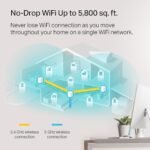 TP-Link Deco WiFi 6 Mesh System (Deco X20) - Covers up to 5800 m², Replaces Wireless Routers and Extenders (3 Pack, 6 Ethernet Ports in Total, Supports Reverse Ethernet Cable) - Image 4