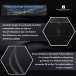 THERMALRIGHT FW 240 Black CPU Water Cooling with 2 PWM Fans, IPS LCD Screen 320 x 240, AIO Cooling 240, Liquid Cooler for CPU AMD/Intel PC Aio: AM4/AM5/LGA1700 - Image 4